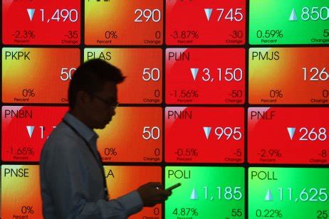 sale stock indonesia|indonesia stock trading.